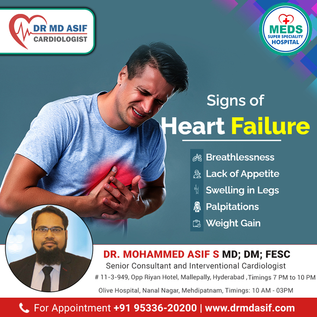 heart failure Picture Box