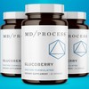 What Do Users Say About GlucoBerry MD Process?