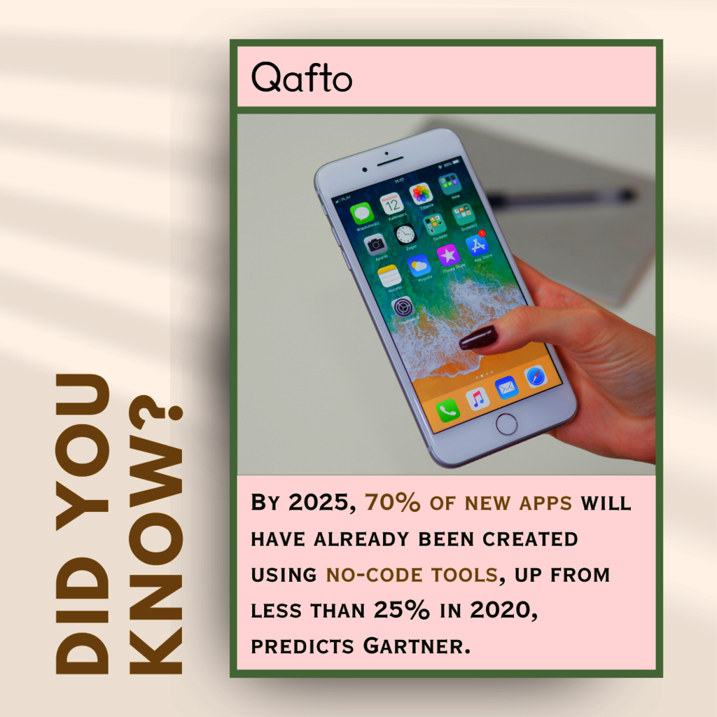@qafto.com Picture Box