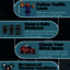 Essential Safety Tips for D... - Picture Box