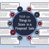 Top 10 Things to Store in a Fireproof Safe.