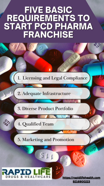 five basic requirements to start pcd pharma franch Picture Box