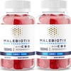 MaleBiotix Audits - Stunning Trick Report Uncovers