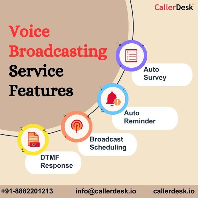Voice Broadcasting Service Features CallerDesk