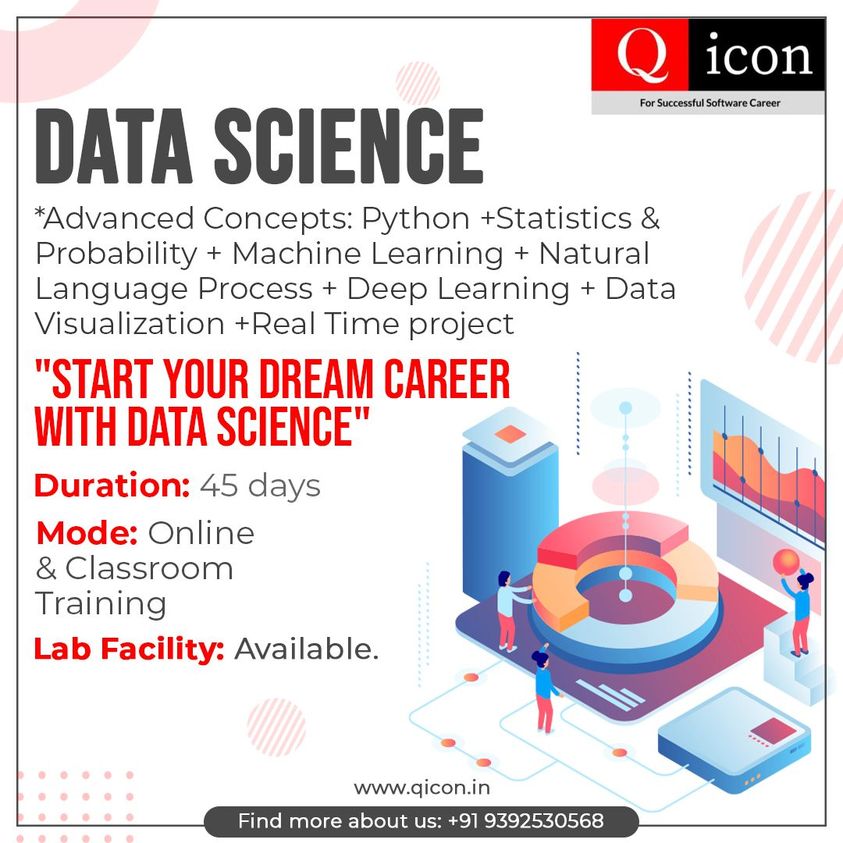 DATA SCIENCE Picture Box