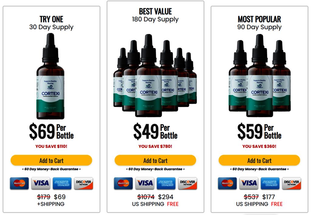 Cortexi Drops - Does It Help To Enhance Your Heari Picture Box