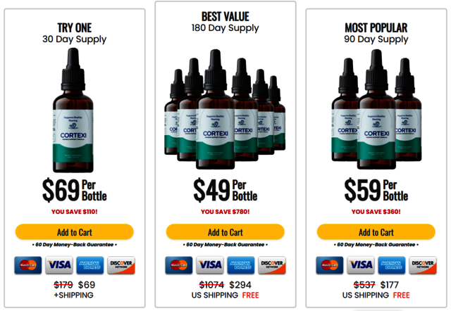 Cortexi Drops - Does It Help To Enhance Your Heari Picture Box