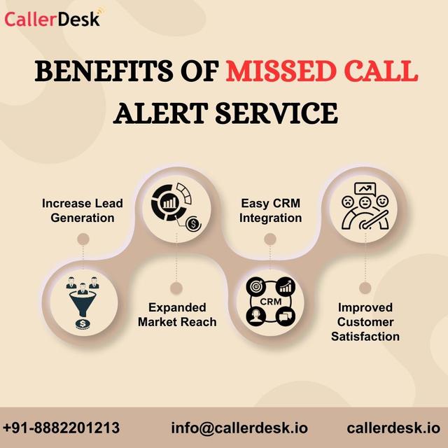 Missed Call Alert Service CallerDesk