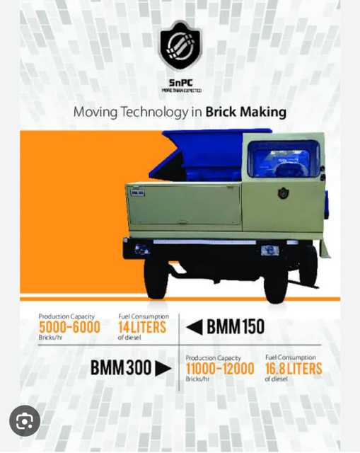 BMM-160, clay brick making machine SnPC Machines