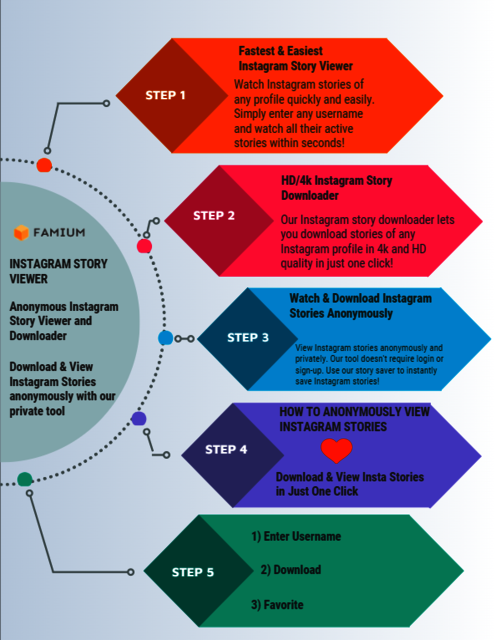 Instagram Story Viewer Instagram Story Viewer