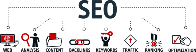 Best SEO Company in India Picture Box