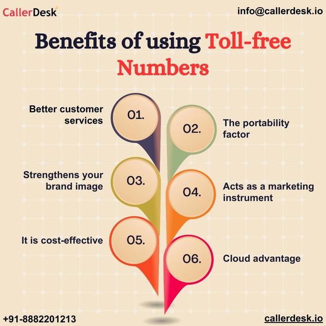 Toll Free Number Service CallerDesk