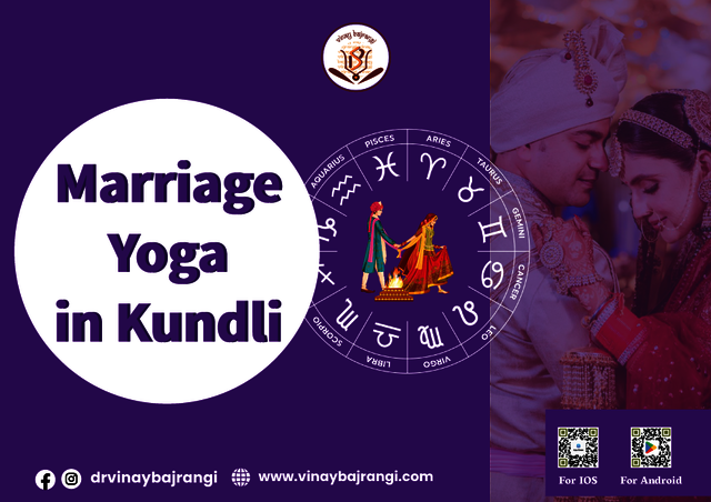 Marriage-Yoga-in-Kundli Picture Box