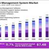 medication-management-syste... - Picture Box