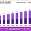 Global-Soda-Ash-Market-Size-1 - Picture Box