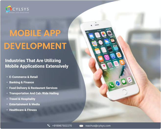 Mobile Application Dovelopment1-Cylsys Picture Box
