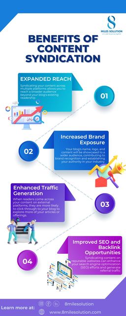 Infographic Content Syndication Picture Box