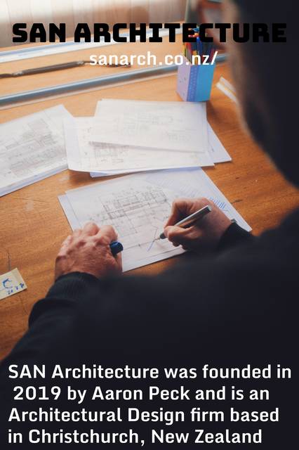 SAN Architecture Picture Box