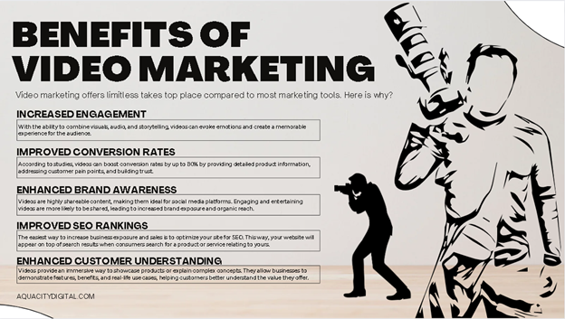 benefits of video marketing Picture Box