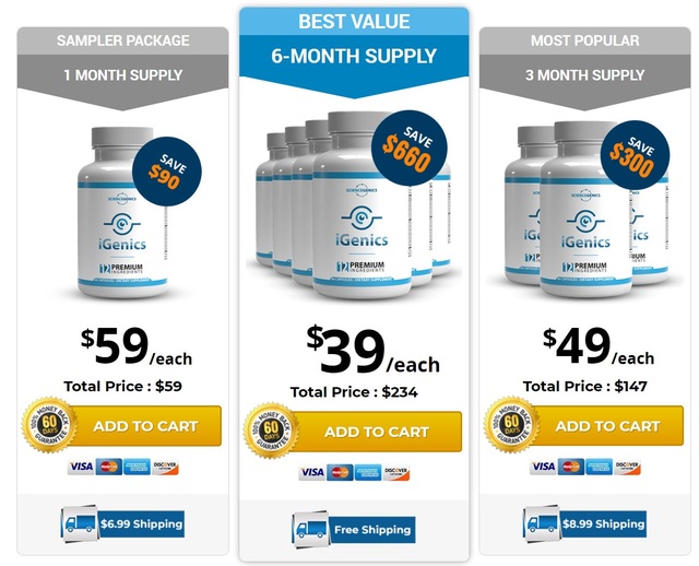 ScienceGenics-iGenics-Price ScienceGenics iGenics Vision Support Formula Benefits & Reviews