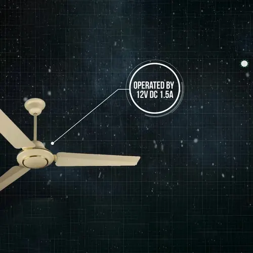 Experience Energy Savings with BLDC Fans from Kavi Picture Box