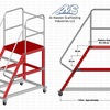 Fiberglass Staircase ladder... - Al Mateen Scaffolding Indus...