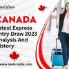 Latest Express Entry Draw 2... - Immigration