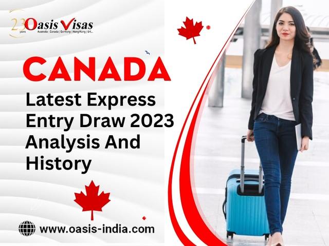 Latest Express Entry Draw 2023 Analysis And Histor Immigration