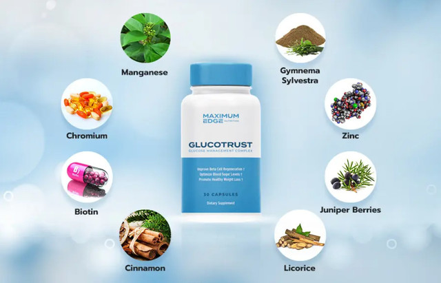 GlucoTrust-Ingredients Maximum Edge Nutrition GlucoTrust Reviews, Price & Official Website In USA, CA, UK, AU & NZ [2023]