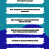 DMARC Check Statistics - Picture Box