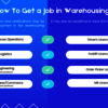 How To Get a Job in Warehou... - Picture Box