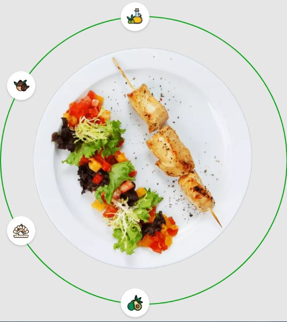 Exercise to Maintain Healthy Living | Picture Box