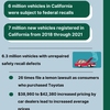 Statistics On Defective Car... - Picture Box