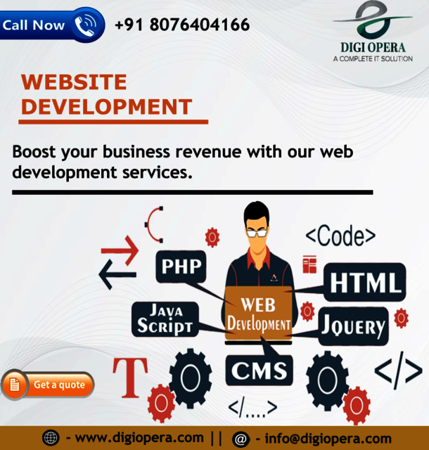 web development Picture Box