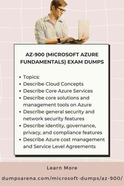 AZ-900 Exam Dumps Picture Box