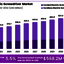 Electric-Screwdriver-Market - market.us