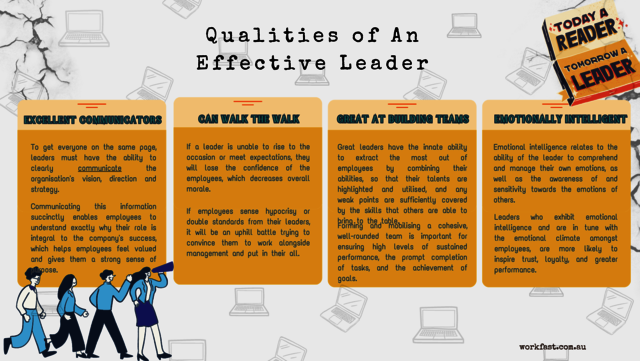 Qualities of An Effective Leader Picture Box