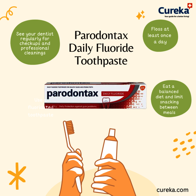 Parodontax Daily Fluoride Enhance Dental Wellness with Parodontax Daily Fluoride Toothpaste - Your Ultimate Oral Care Solution