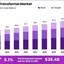 Power-Transformer-Market-by... - market.us