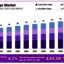 Global-Hops-Market-Size - market.us