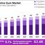 nicotine-gun-market-size - market.us