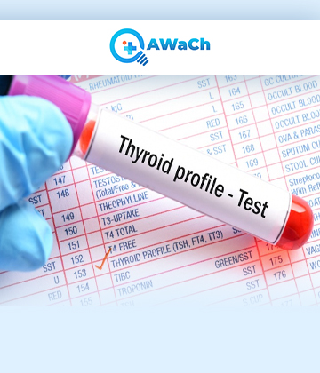 Thyroid-Function-Test Picture Box