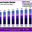 Wheat-Protein-Market-Size - market.us