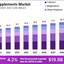 Mineral-Supplements-Market-... - market.us