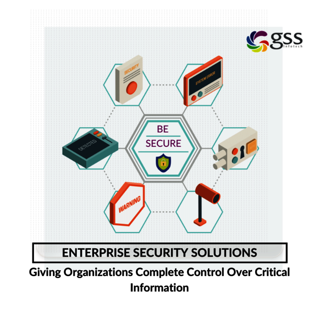 GSS Enterprise Security Solutions var 3 (1) Enterprise Security