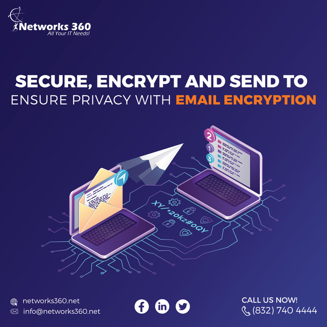 Email Encryption Networks360