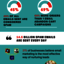 Email Sending Services Stat... - Picture Box