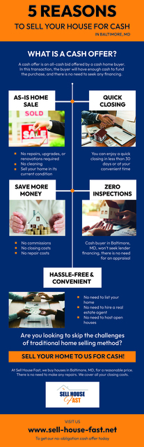 Why Should You Sell Your Baltimore House For Cash Why Should You Sell Your Baltimore House For Cash?