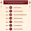 Quicklly-Puja-Infographic - SHUBHPUJA TO BRING AUTHENTI...