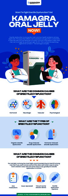 Source-01 Kamagra Bestellen Online